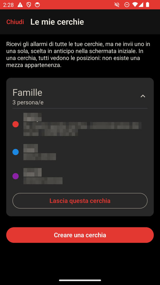 Il suo cerchio