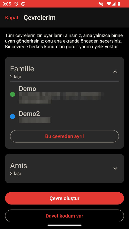 Çevreniz